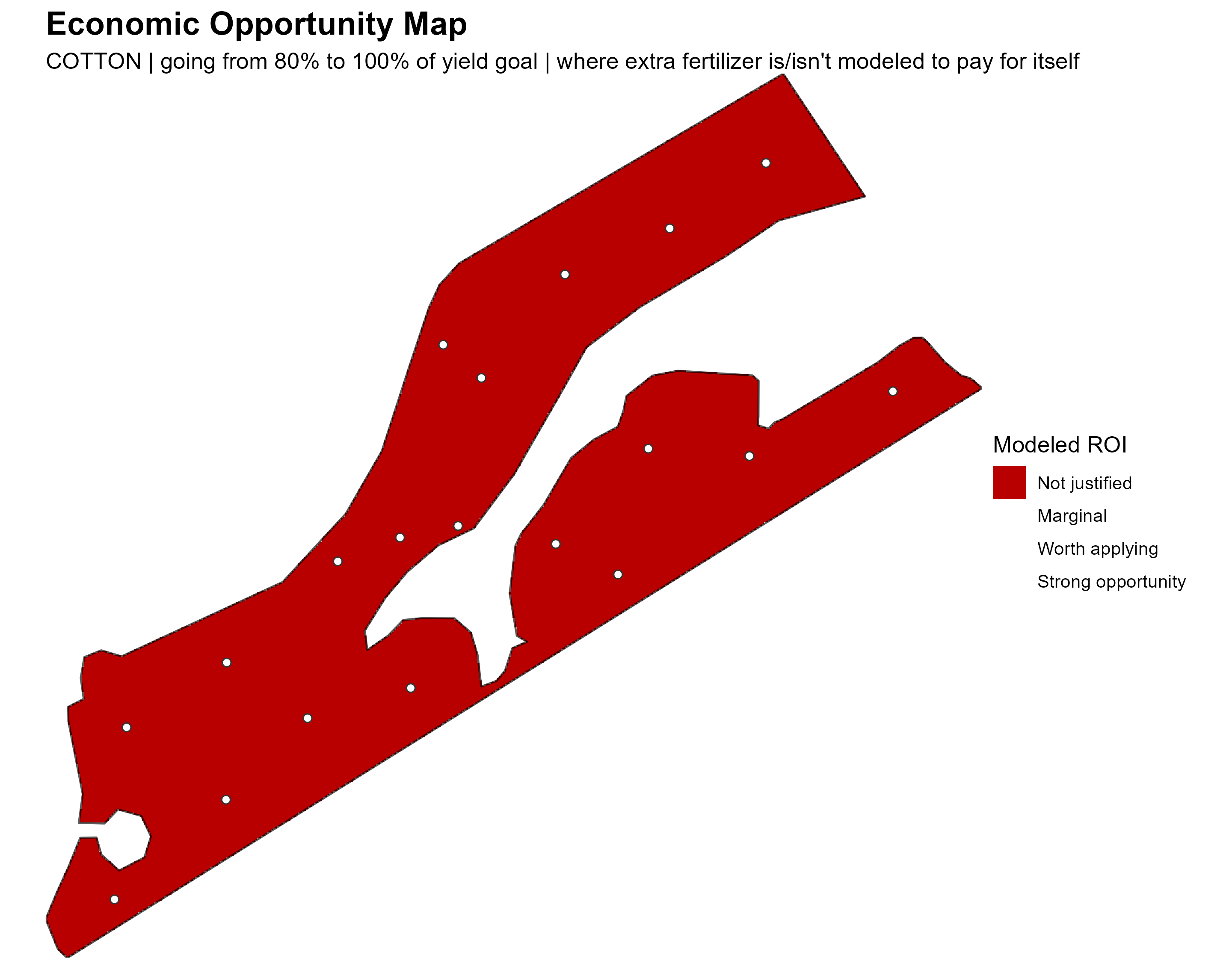 ROI & Economic Opportunity